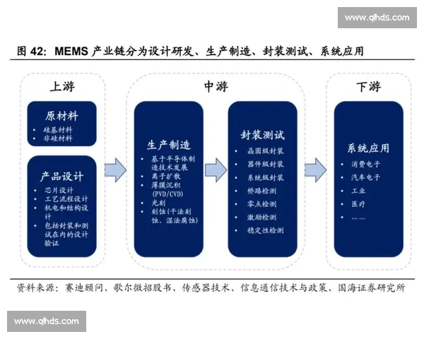 9vs驱动的新时代对抗策略与智能协作发展全景解析趋势研究报告
