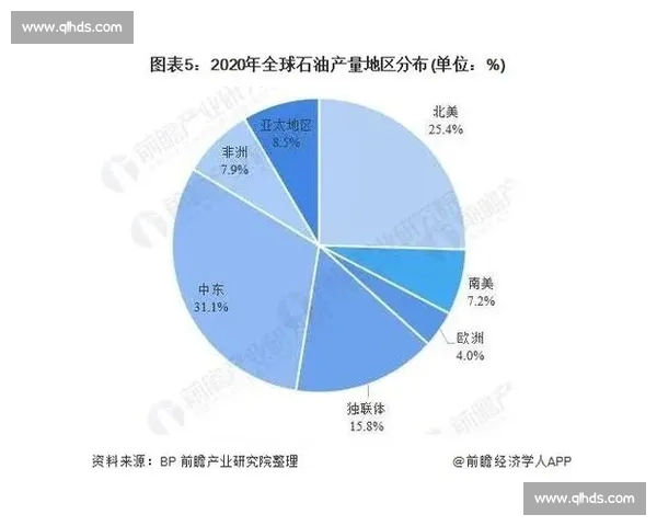 全球格局与美国路径的对照分析与未来走向探讨及其影响变迁趋势研究 全球格局与美国路径的对照分析与未来走向探讨及其影响变迁趋势研究